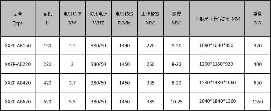 热力去毛刺机